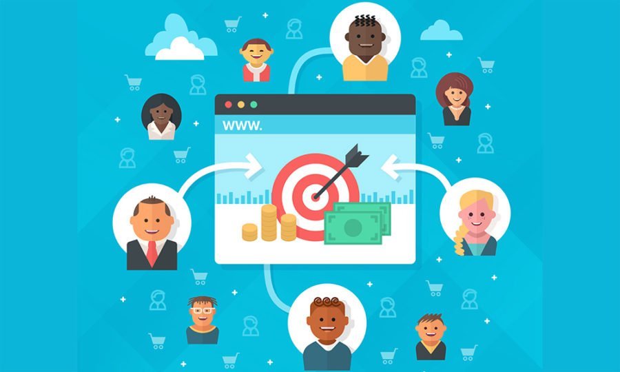 Sites Relação entre Empresa e Clientes